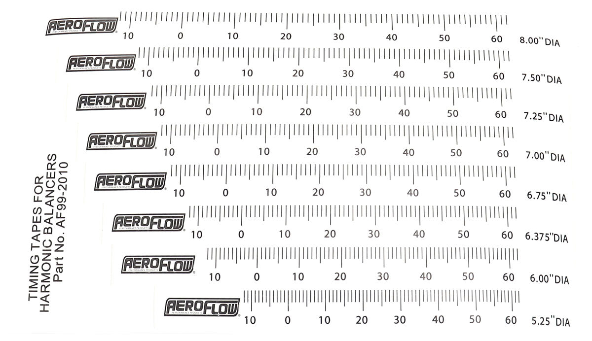 TIMING TAPES FOR HARMONIC BALANCER AEROFLOW