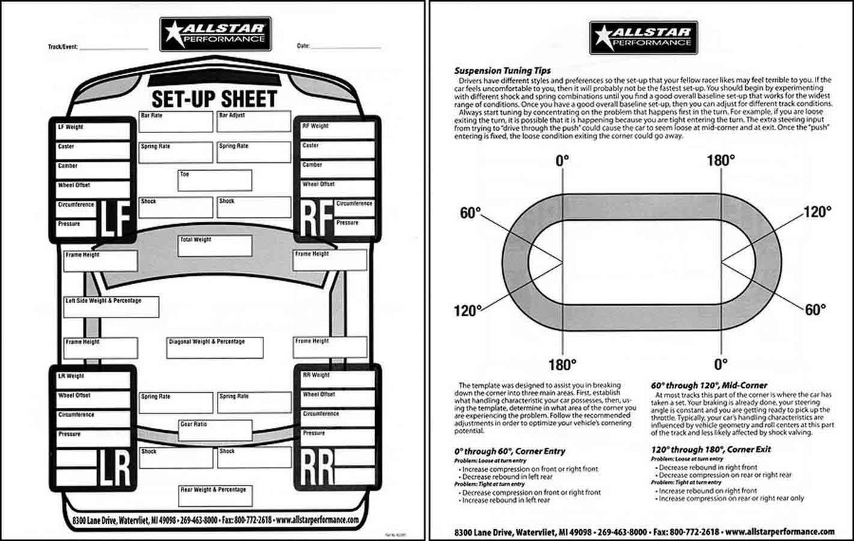 SET UP PAD CIRCLE TRACK
