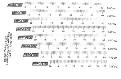 TIMING TAPES FOR HARMONIC BALANCER AEROFLOW