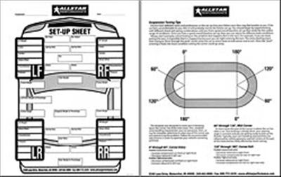 SET UP PAD CIRCLE TRACK