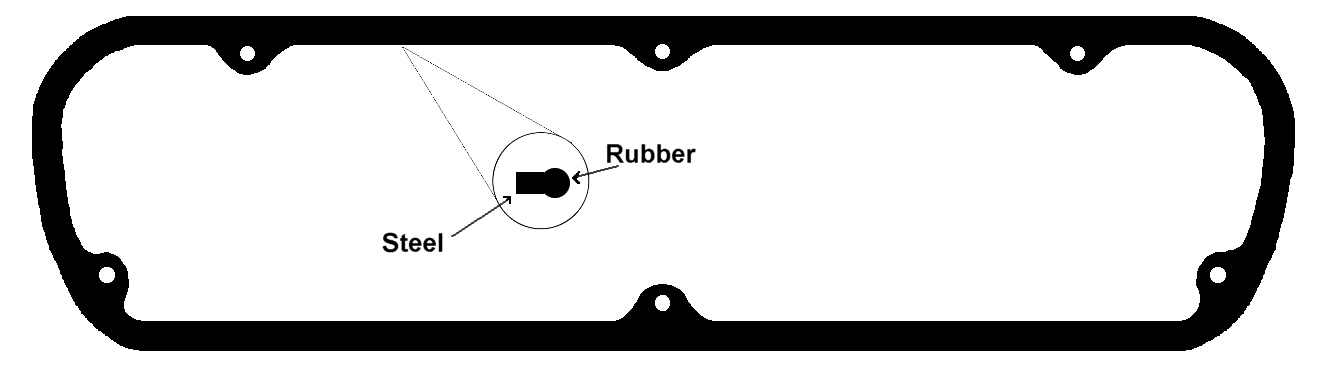 ROCKER COVER GASKET FORD 289-351w steel 1985-2002