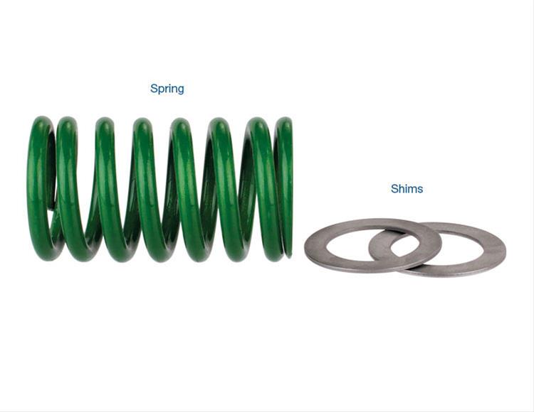 SERVO SPRING POWERGLIDE HD